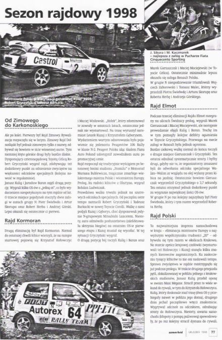 Rajd Wisły - 1998r.